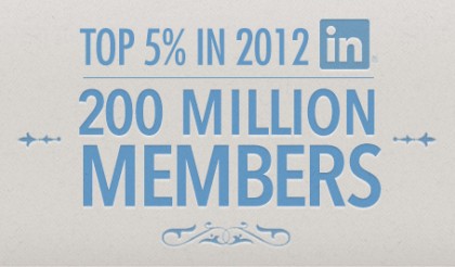 LinkedIn_Top5